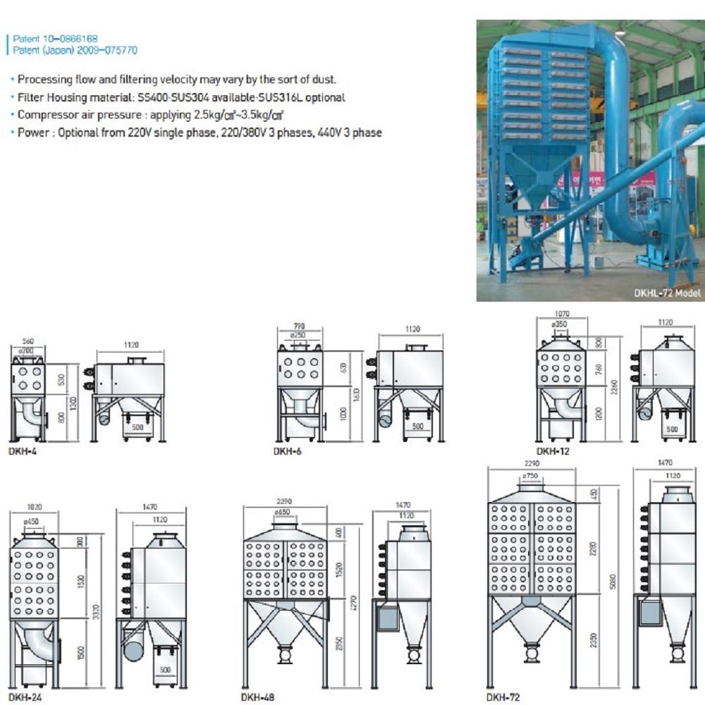 DUSTKING Vacuum Cleaner